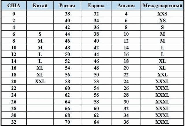 Как определить размер одежды для женщин?